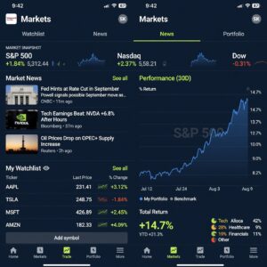 1. What Is a Brokerage Account and Why Do You Need One?