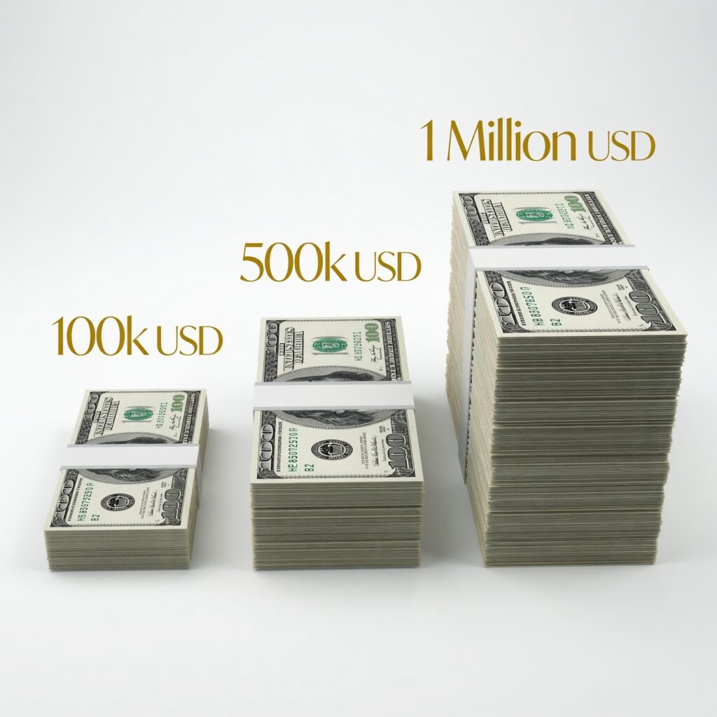 How Much to Invest Monthly to Reach $100k, $500k, or $1 Million