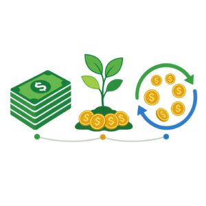Cash, Stocks and Bonds: Understanding Their Roles in a Portfolio