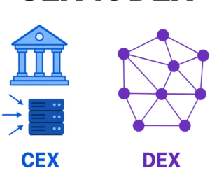 Centralized vs Decentralized Exchanges: What Is the Difference?